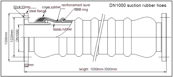 Drawing for DN1000 Dredging Suction Rubber Hose.jpg